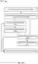 Fig. 31 - Autonomous detection and control of vegetation