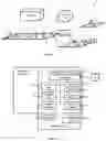 Fig. 02 - AUTONOMOUS FARMING DEVICES, SYSTEMS AND METHODS