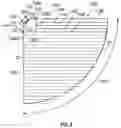 Fig. 06 - Fill under grain cover