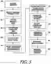 Fig. 06 - System and method for creating an area of landscaping