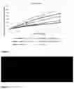 Fig. 04 - Sprayable polymer membrane for agriculture