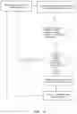Fig. 12 - Methods and systems for controlled soil-less plant growing