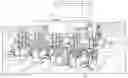 Fig. 01 - Agricultural weed dispatching implements
