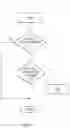 Fig. 03 - Camera based pest management sprayer