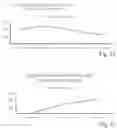 Fig. 18 - METHOD AND APPARATUS FOR RECONDITIONING KIDNEYS