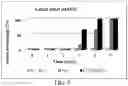 Fig. 08 - LIPID ENCASING AMPHIPATHIC PEPTIDES
