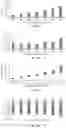 Fig. 04 - Colloidal particle formulations with advanced functionality