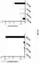 Fig. 05 - COMPOSITIONS AND METHODS FOR MODULATING IMMUNITY IN PLANTS