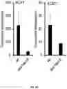 Fig. 11 - COMPOSITIONS AND METHODS FOR MODULATING IMMUNITY IN PLANTS
