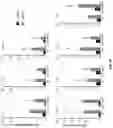 Fig. 14 - COMPOSITIONS AND METHODS FOR MODULATING IMMUNITY IN PLANTS