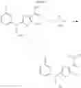 Fig. 08 - MICROBIOCIDAL 2-ACYLAMINO-THIAZOLE-4-CARBOXAMIDE DERIVATIVES