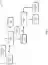 Fig. 08 - Fractionated stillage separation