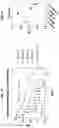 Fig. 02 - Fermented beverages and methods of production thereof