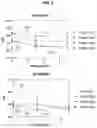 Fig. 07 - Fermented beverages and methods of production thereof