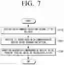 Fig. 08 - ELECTRONIC APPARATUS AND CONTROL METHOD THEREOF