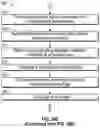 Fig. 47 - SYSTEMS AND METHODS FOR FRYING FOOD PRODUCTS