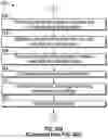 Fig. 53 - SYSTEMS AND METHODS FOR FRYING FOOD PRODUCTS