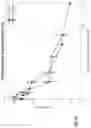 Fig. 19 - SMOKING SUBSTITUTE APPARATUS WITH ELECTRICAL CONTACTS