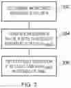 Fig. 04 - VAPOR PROVISION SYSTEM AND CORRESPONDING METHOD