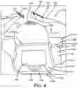 Fig. 05 - Consumer Convenience and Sanitary Pack