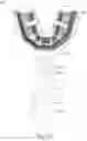 Fig. 09 - Automatic toothbrushes