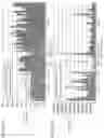 Fig. 10 - Plaque detecting device and toothbrush incorporating same