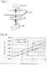Fig. 15 - Plaque detecting device and toothbrush incorporating same