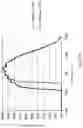 Fig. 16 - Plaque detecting device and toothbrush incorporating same