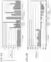 Fig. 25 - Plaque detecting device and toothbrush incorporating same