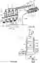 Fig. 08 - BEVERAGE MIXING SYSTEM