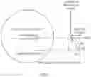 Fig. 05 - Measuring method for measuring rotation characteristic of eyeball of subject and setting method for progressive power lens
