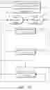 Fig. 08 - Remote comprehensive eye examination system