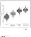 Fig. 14 - PREDICTING FRACTIONAL FLOW RESERVE FROM ELECTROCARDIOGRAMS AND PATIENT RECORDS