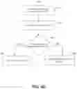 Fig. 09 - SYSTEMS AND METHODS FOR ASSESSING HEART AND RESPIRATORY DISORDERS