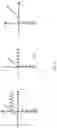 Fig. 47 - Method and apparatus for optically measuring blood pressure