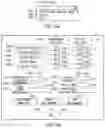 Fig. 16 - Subject motion measuring apparatus, subject motion measuring method, non-transitory computer readable medium and imaging system