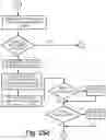 Fig. 22 - MEDICAL DEVICE POSITION LOCATION SYSTEMS, DEVICES AND METHODS