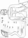 Fig. 33 - MEDICAL DEVICE POSITION LOCATION SYSTEMS, DEVICES AND METHODS
