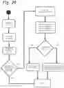 Fig. 41 - MEDICAL DEVICE POSITION LOCATION SYSTEMS, DEVICES AND METHODS