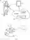 Fig. 02 - BIOMECHANICAL MODELLING OF MOTION MEASUREMENTS