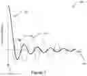 Fig. 07 - HEARING TEST SYSTEM