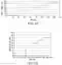 Fig. 09 - ANALYTE SENSOR