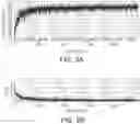 Fig. 06 - Apparatus and method for classifying stress