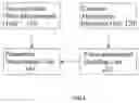 Fig. 04 - SIMPLIFIED METHOD, APPARATUS AND SYSTEM FOR MEASURING CORONARY ARTERY VASCULAR EVALUATION PARAMETERS