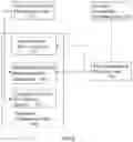 Fig. 05 - SIMPLIFIED METHOD, APPARATUS AND SYSTEM FOR MEASURING CORONARY ARTERY VASCULAR EVALUATION PARAMETERS