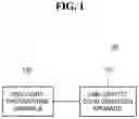 Fig. 02 - Artificial intelligence-based oral CT automatic color conversion device and method for driving same