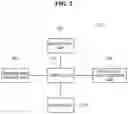 Fig. 03 - Artificial intelligence-based oral CT automatic color conversion device and method for driving same