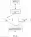 Fig. 04 - Method and system for imaging