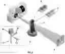 Fig. 05 - Method and system for imaging