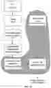 Fig. 09 - Method and system for imaging